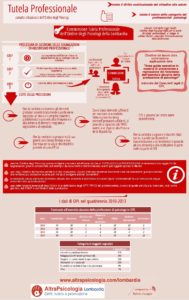 info_abuso_psicologo03